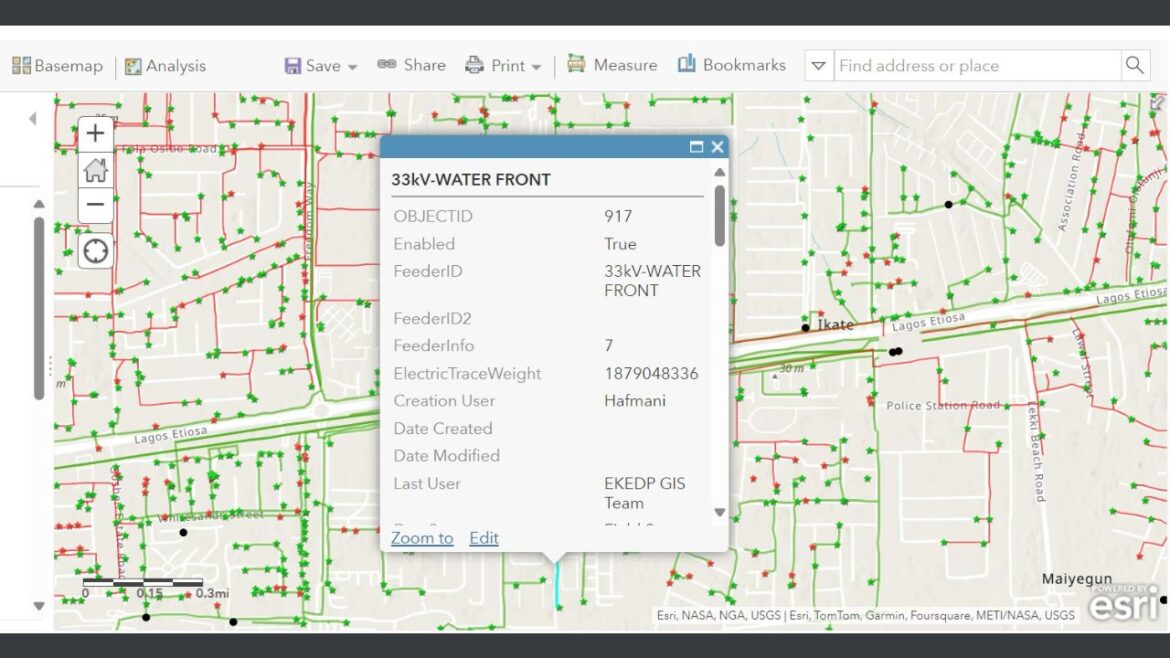 Technical Asset Data 3